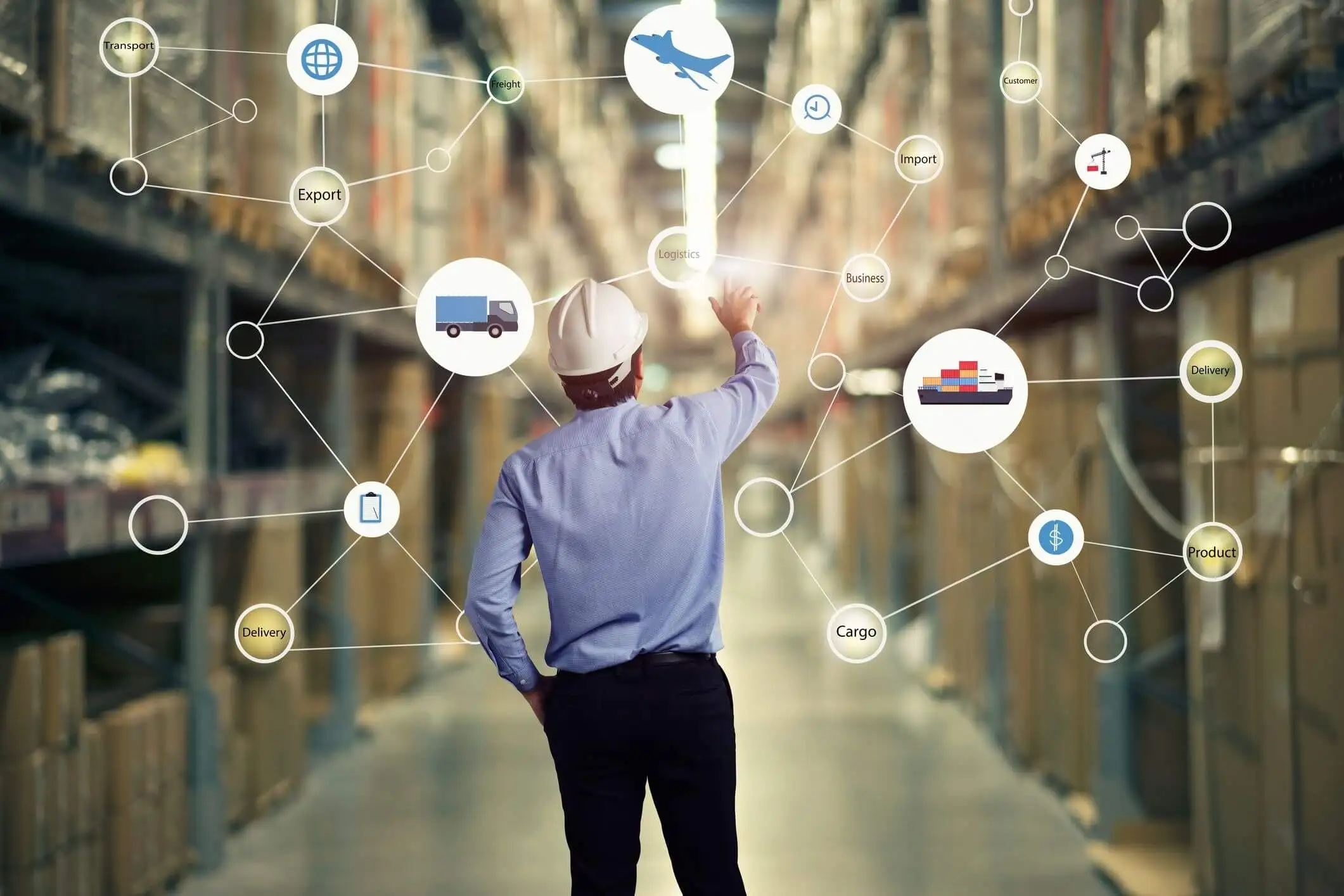 logistics operational planning Solutions 